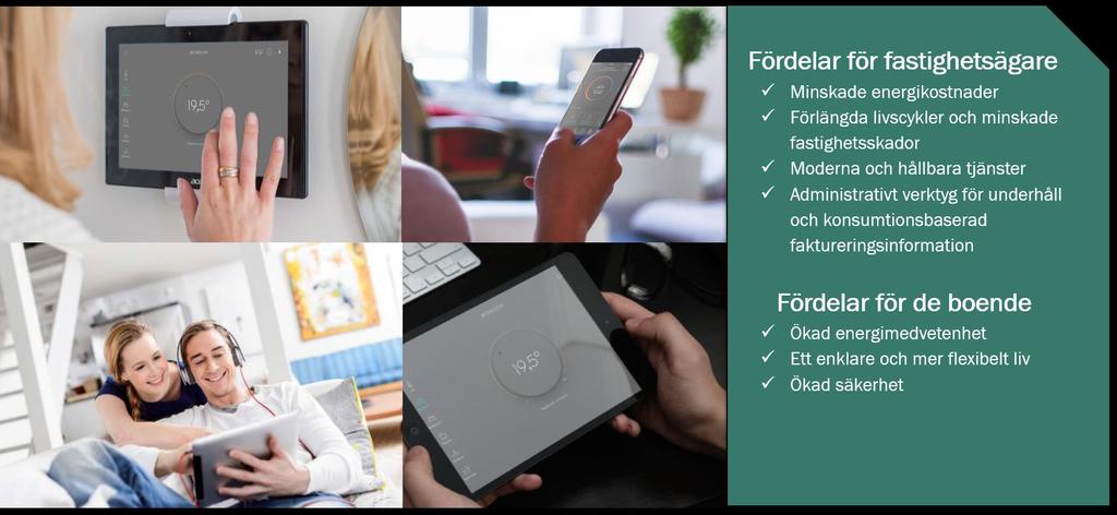 Det smarta hemmet och huset - Fortum SmartLiving erbjuder en flexibel