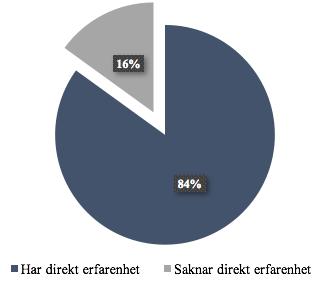 däremot en så kallad tidsrisk (Petersen & Kumar 2015). Enligt Ramanathan (2011) är denna tidsrisk bland annat viktig att reducera i de fall konsumenten upplever hög risk.