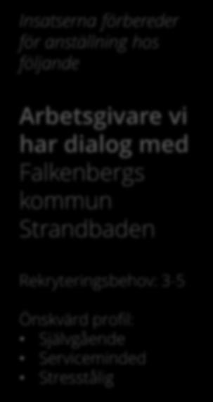 i utbildningn) 10 % - 20% Livmdlhygin 100 p