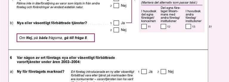 i svenska företag