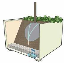 En Green City Planter med optimal dränering och isolering, en strukturstabil och vattenhållande jord och ett smart och vackert växtval ger en kruka med frodigare och mer lättskött vegetation med