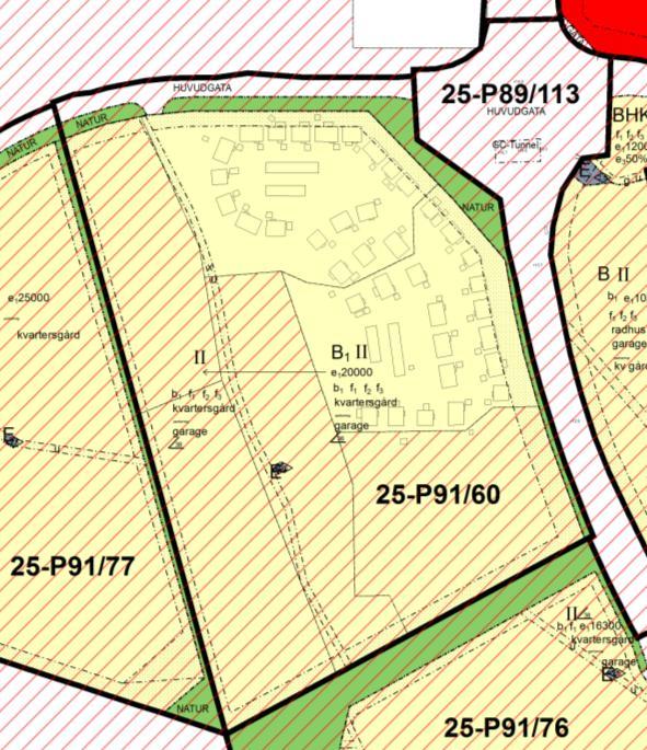 Fornlämningar Inga kända fornlämningar finns inom planområdet. Bebyggelseområden Inom aktuellt planområde finns ett befintligt bostadsområde som kallas för Storgärdan.