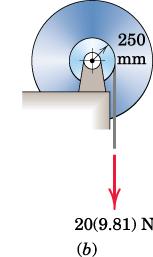 Lager mellan stång oc kula (Reolute joint) Figur. Fysisk pendel med lagring. Exempel.