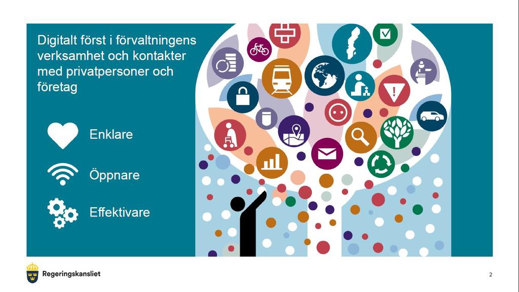 Regeringens motto: Digitalt först Digitalt först Statsförvaltningen ska moderniseras genom