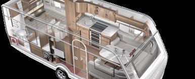 NYTT KABE 2019 PERFEKT INOMHUSMILJÖ MED KABEs NYA VENTILATIONSSYSTEM SmartVent* I enkla termer kan man säga att KABE SmartVent är en värmeväxlare där värmen i vagnen återvinns på vintern och på