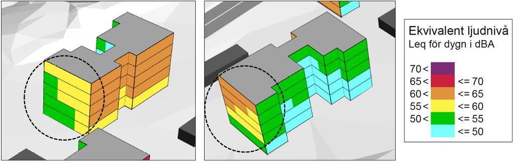 Hus d Även Hus d behöver genomgående planlösningar där minst hälften av bostadsrummen i varje lägenhet är mot ljuddämpad sida.