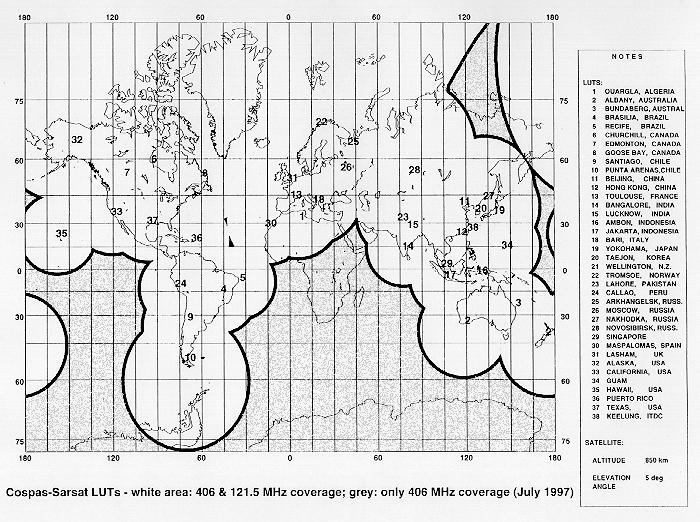 satelliterna kan positionen beräknas. Det tar ca 1 sekund att fastställa positionen. GALILEO, GPS och GLONASS planeras medverka i systemet. Figur nr 6.