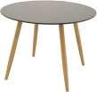 matbord 17940-428