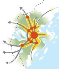 Grön infrastruktur i miljöbedömningar Regionala handlingsplaner för grön infrastruktur kan