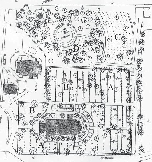 BYGGNADSVÅRDSRAPPORT 2007:49 11 Månsarps kyrkogård Sammanfattande beskrivning Månsarps kyrkogård är jämnårig med kyrkan som invigdes 1857.