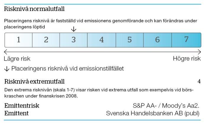 TILLÄGGSINFORMATION OM KREDITCERTIFIKAT, 10 oktober 016 Kreditcertifikaten i sammandrag Anmälan, betalning och courtage Kreditcertifikaten köps till kurs 100 procent av teckningsbeloppet.