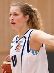 basketspelandet.