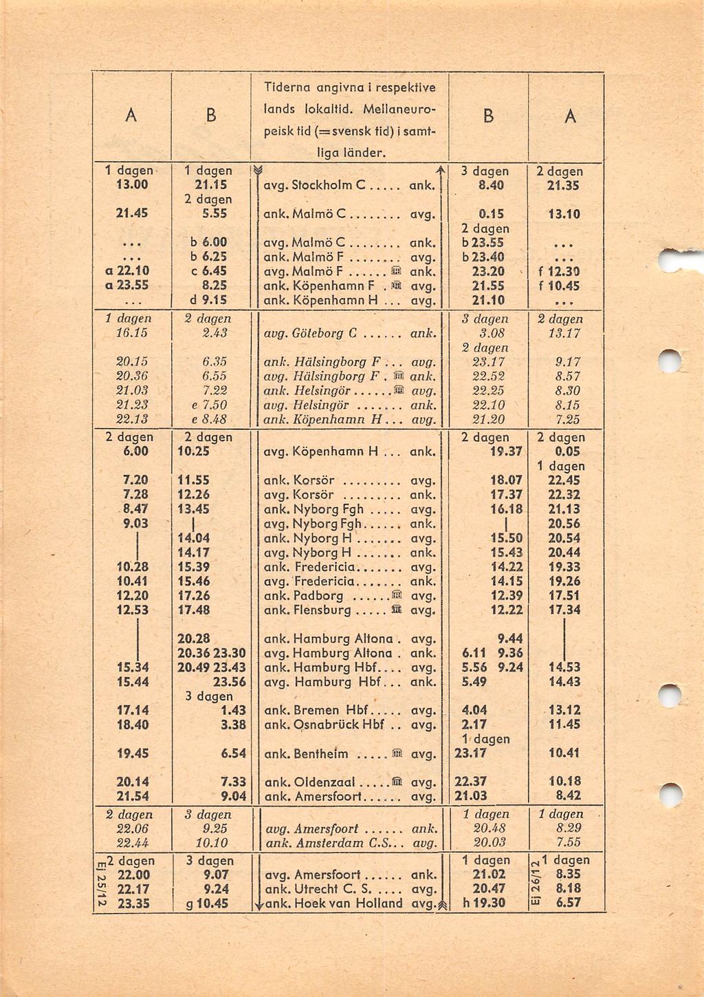 Tiderna angivna i respekfive iands lokaifid. Meilaneuropeisk tid {= svensk tid) i samt A 13.00 21.45 a 22.10 a 23.55 16.15 20.15 20.36 21.03 21.23 22.13 6.00 7.20 7.28 8.47 9.03 10.28 10.41 12.20 12.