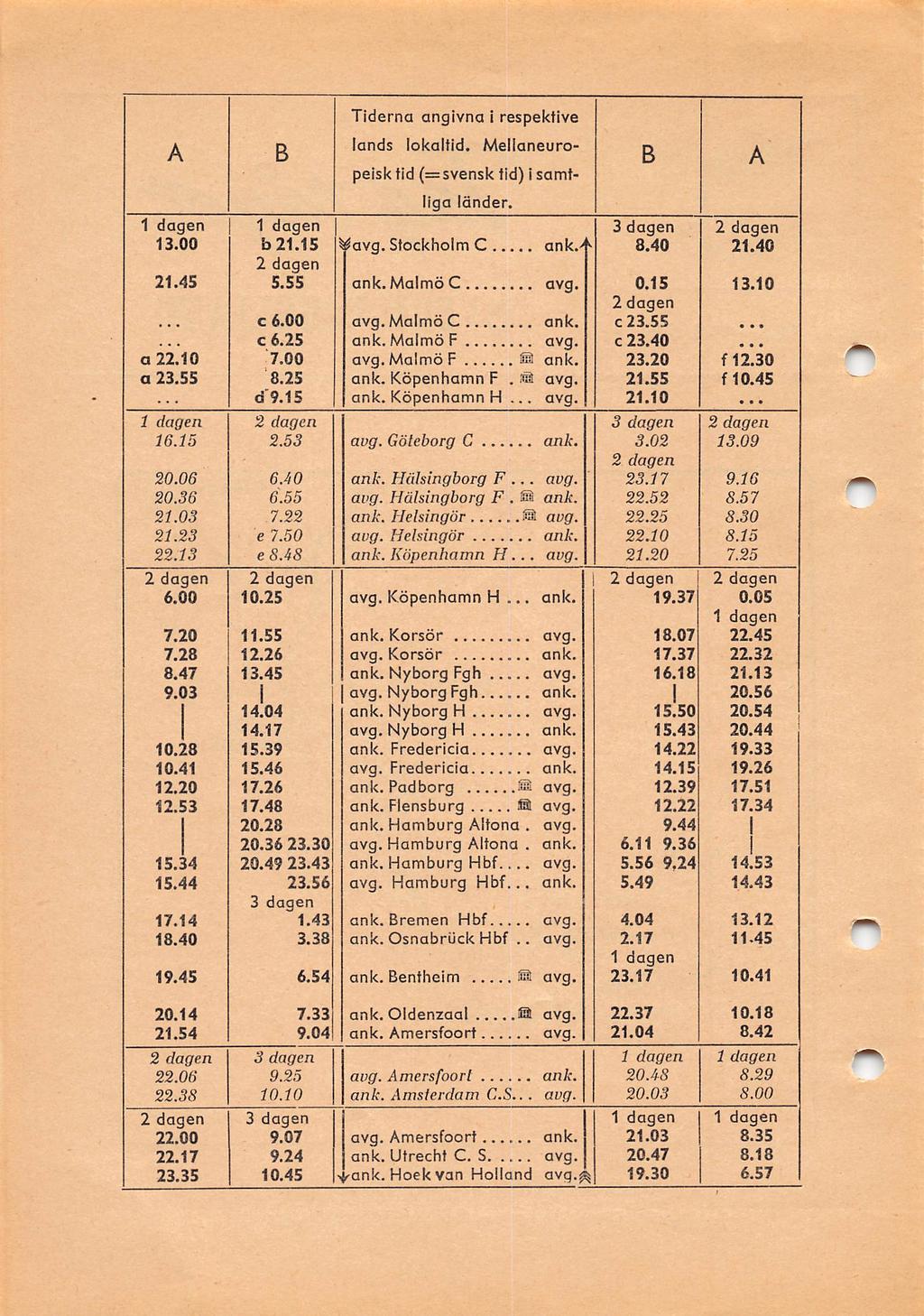 A B Tiderna angivna i respektive lands iokaifid. Mellaneuro- peisk tid (=svensk tid) i samtliga iönder. 3 dagen 13.00 b21.15 S^ N Stockholm C ^ 8.40 21.40 21.45 5.55 Malmö C 0.15 13.10 c 6.