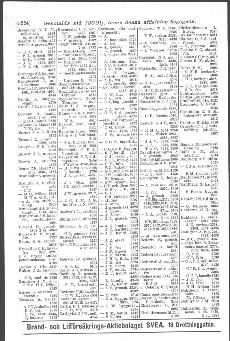 '(5224] Genomläs sid. [3oo1J, innan denna afdelning begagnas. Bremberg G D 1\1, Burmester C V, ren-l Carlsson, alla staf- Carlsson T A, fabt-. Chrfstofferason L, målrnäst.