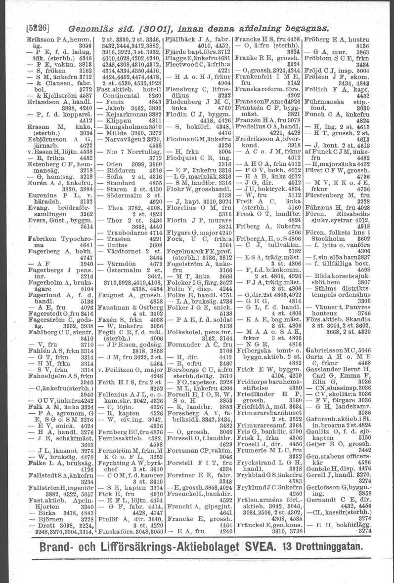 _o Riddaren l5z26] Genomlits sid. [8001J, innan denna afdelning begagnas. Briksson P A,hemm. äg. 3056 - P E, f. d. ladug. idk. (sterbh.) 4846 - P E, vaktm.