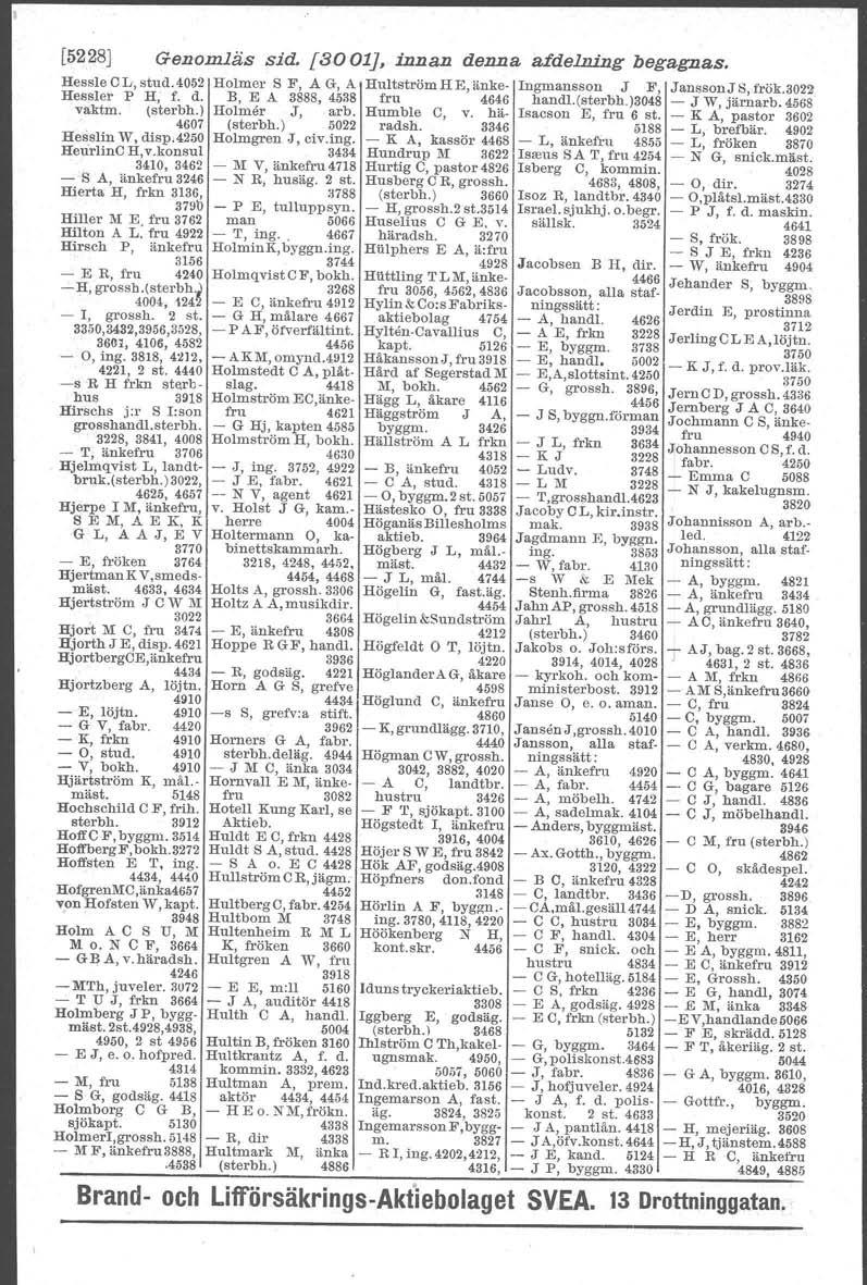 [5228J Genomläs sid. [3001], innan denna af delning begagnas. HessIe e L, stud. 4052 Holmer S F, A G, A Hultström H E, änkefru 4646 handi.(sterbh.)3048 - J W, järnarb.