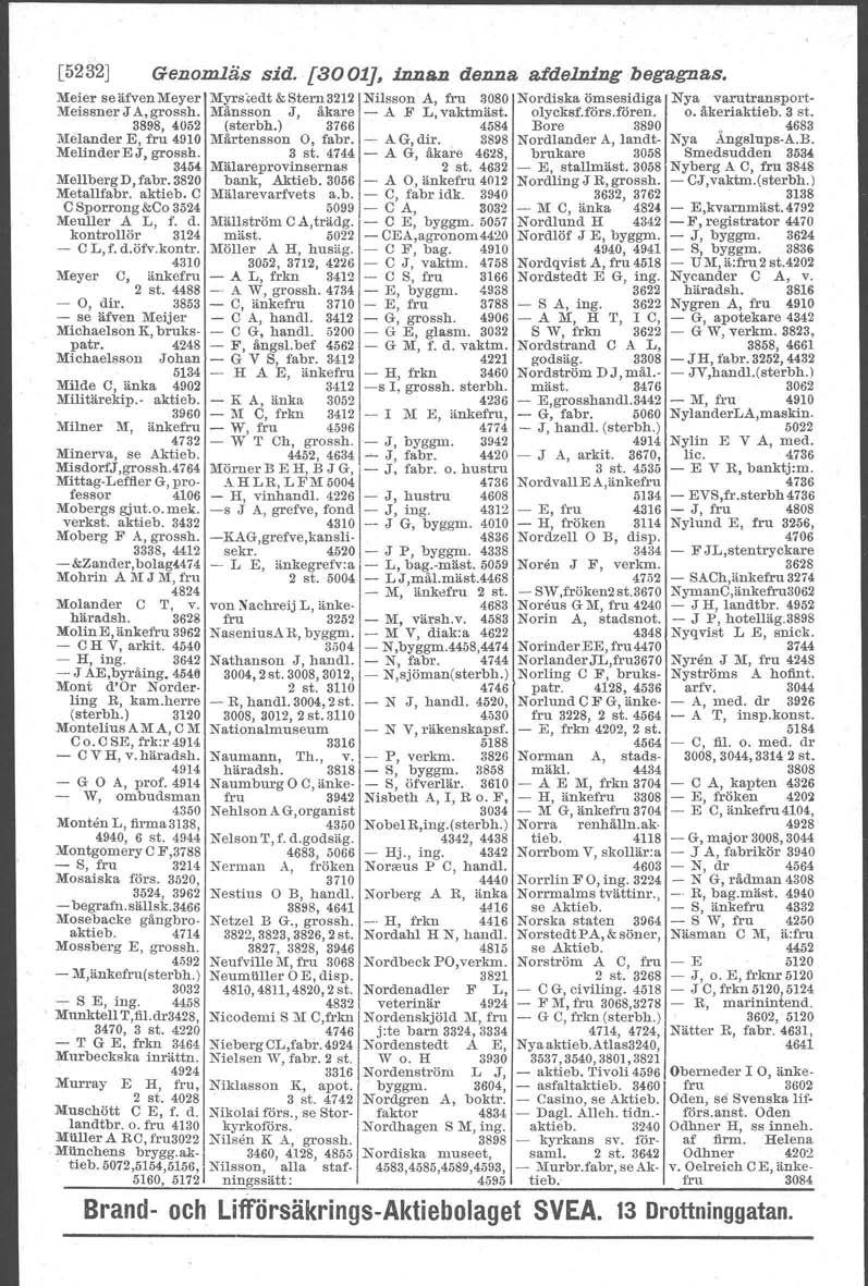 [5232] Getiomliis sid. [8001], ijulad. dedda &fde1d.id.g begagilas. Meier seäfvenmeyer Myrsiedt &Stern 3212 Nilsson A, fru 3080 Nordiska ömsesidiga Nya varutransport- MeissnerJ A,grossh.
