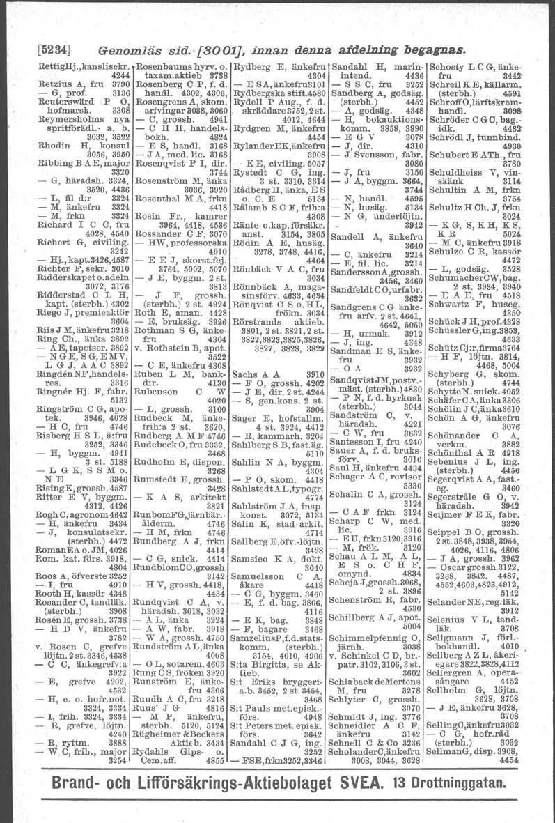 [5234) Genomläs sid. [3001], innan denna a:fde1.il.i.ngbegagnas. RettigHj.,kanslisekr. Rosenbaums hyrv. o. Rydberg E, änkefru 4244 taxam.aktieb 3738 4304 Retzius A, fru 3790 Rosenberg C P, f. d. - E SA, änkefru31 01 - G, prof.