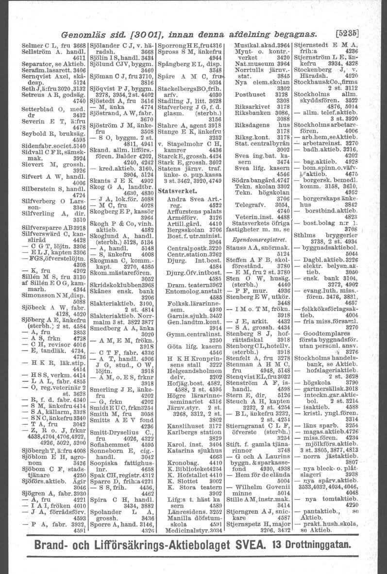 Genomläs sid. [8001J, innan denna afdelning begagnas. [5285] Selmer C L, fru 3668 Sjölander C J, v. häradsh. SporrongHE,fru4316 Sellström A. handl. 3668 Spross S M, änkefru 4611 Sjölin I S,handl.