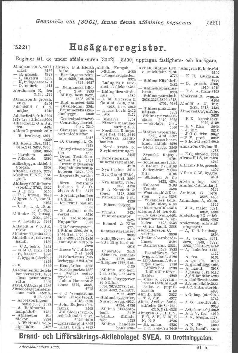 Genomläs sid. [3001J, innan denna afdelning begagnas. [52211 [5221J Husägareregister. Register till de under afdeln.-n:ren [3002J-[5200) upptagna fastighets- och husägare. A.brahamson A, vaktmäst.