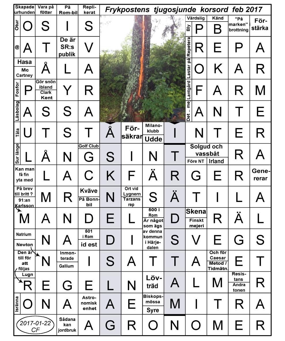Lösningen till förra