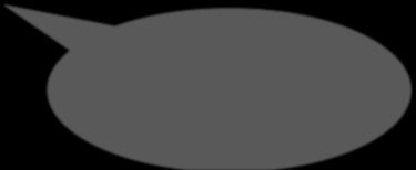 AnalyAsk 4. Teknologisk 5.