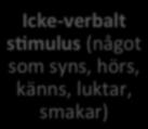 Mand: Att få någon annan att göra något, eller att be om förstärkare Tact: Att benämna/kommentera fysiska egenskaper hos omgivningen Förebygger