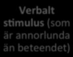 kontroll (exempel) Ser penna + vill ha (MO) Tact-mand Vad vill du ha?