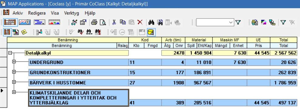 Figurer 10 12, visar både huvud och underrubriker som är strukturerade