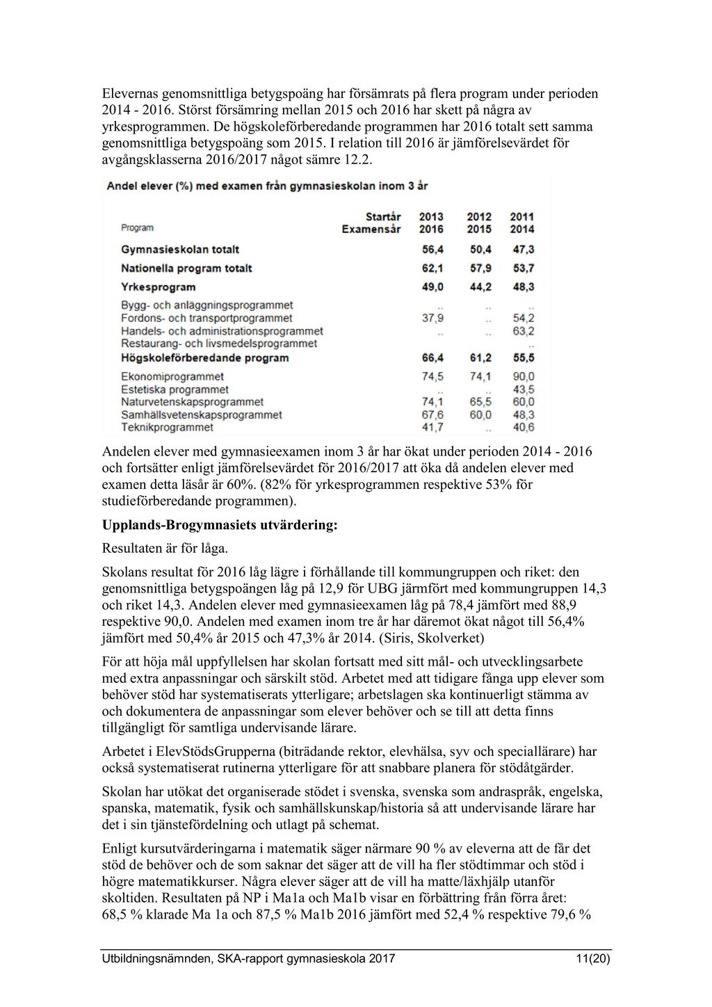 Elevernasgenomsnittligabetygspoänghar försämratspå flera programunderperioden 2014-2016.Störstförsämringmellan 2015och 2016 har skettpå någraav yrkesprogrammen.