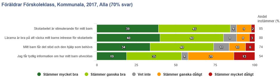 likabehandlingsarbetet är en del som lyfts fram. 4.