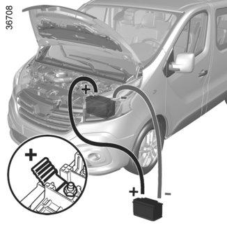 Hjälpstartbatteriets spänning (Ah) ska vara minst lika det urladdade batteriets. Se noga till att bilarna inte kommer i kontakt med varandra, då risk för kortslutning föreligger.