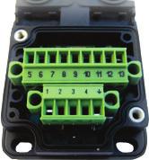 3 Inkopplingar Skärm 1 2 3 4 5 6 7 8 13 5-poliga M12- honkontakter (4 st.