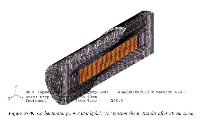 Mekanisk laster Isostatisk last