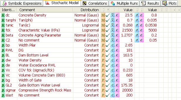 Damm 12 //DAMM 12 LC1 - MONOLITH 6; NO DRAINS; NO ROCKBOLTS; RWL (Initial Vc=883) FLIM(1){Sliding/No Drains}=FUNC(19)*FUNC(24)+FUNC(21) //Friction Angle//(NOT DONE)
