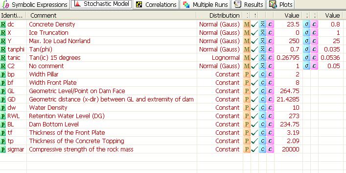 Damm 14 //DAMM 14 LC1_NO DRAINS_NO ROCKBOLTS_ DG=273m FLIM(1){Sliding/No Drains}=(FUNC(45)*FUNC(53))+FUNC(47) //FRICTION ANGLE DEFFUNC(53)(){tan(phi+ic)}=(tanphi+tanic)/(1-tanphi*tanic) //ADJUSTED