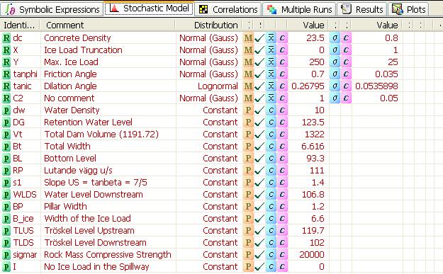Damm 8 //Damm 8 LC1_NO DRAINS_NO ROCKBOLTS_DG=123,5 (Initial Vt=1191.