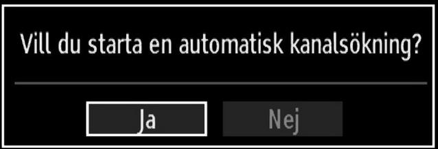 OBS: Om Butiksläge är aktiverat kommer vissa funktioner att påverkas. Tryck på OK-knappen på fjärrkontrollen för att fortsätta.