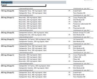 t ex läkemedel med indikation epilepsi och läkemedel som ges efter en transplantation för att förhindra avstötning.