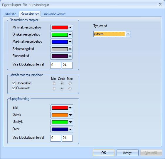 Här anger du även vilken text du vill visa för organisationen. Du kan välja Beskrivande text (lång texten för organisationen), Omvänd hierarkisk text (t ex.