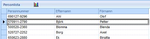 Övriga begrepp Arbetsyta Nod Den kombination av bilder som man kan öppna tillsammans, exempelvis planering.