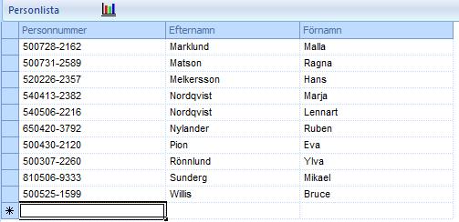 HELA raden måste markeras. Detta gör du genom att klicka i den blåa kolumnen till vänster om raden. Denna princip gäller på de fönster där du inte har valet Ta bort. Se exempel nedan.