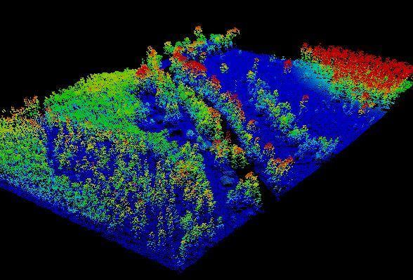 Skogshushållningsserien, Skoglig Fjärranalys, LASERDATA I FJÄRRANALYS SLU, Karin Nordkvist, Eva Lindberg, Johan Holmgren, Kenneth Olofsson 21 augusti 2018 