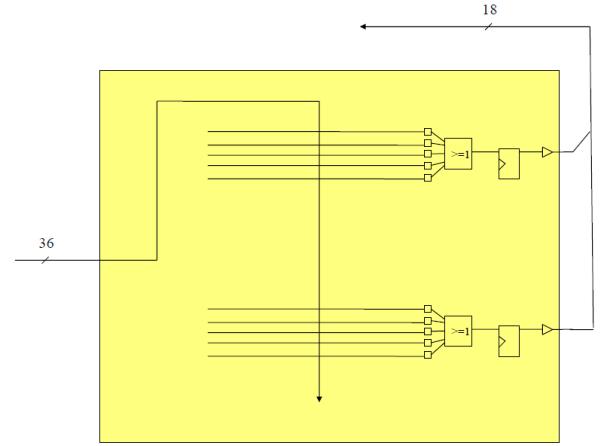 Får det plats? functional block inputs! 58 produkttermer!