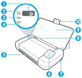 Framsida och sida 1 Ström-knapp 2 Strömlampa 3 Batterilampa Tänds när batteriet som installerats i skrivaren laddas.