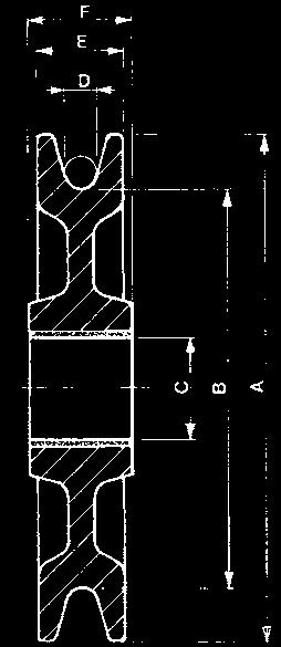 7119110A Weight (kg) 0,2 0,6 1,2 1,7 3,0 6,4 ØA () 60 100 125 150 200 275