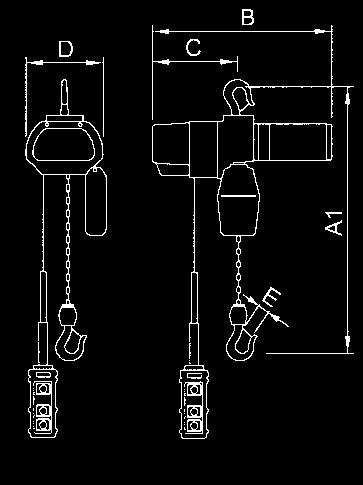 Utrustad med kättingsamlare Driftspänning 230V Lifts quickly 2 lifting speeds High-quality mechanical brake Small, compact with low weight Overload protection in the form of friction clutch and upper