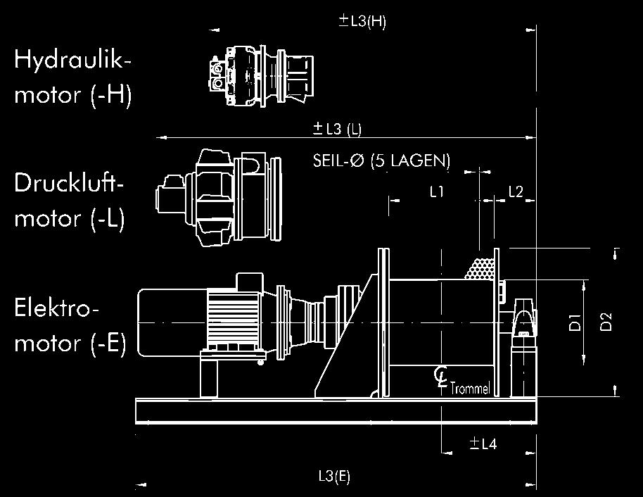 with cable fixing point at flange Two drum supports Double layer 2-component conservation SBP 310-E (utrustad med tillval) SBP 310-E (equiped with options) Tillgängliga TILLVAL/Available OPTIONS IP