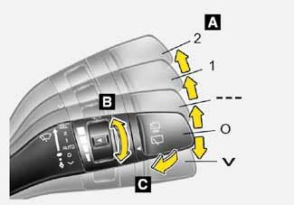 Automatisk elfönsterhiss uppåt*/nedåt* g Låsströmställare för elfönsterhissar* 4 Fönster [ 4 ] Front [ 4 ] A: